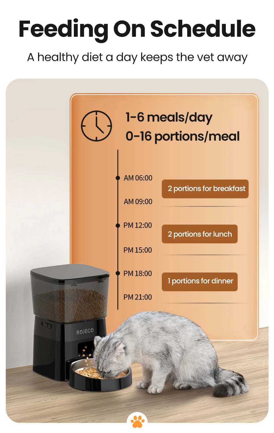 ROJECO Smart Automatic Pet Feeder
